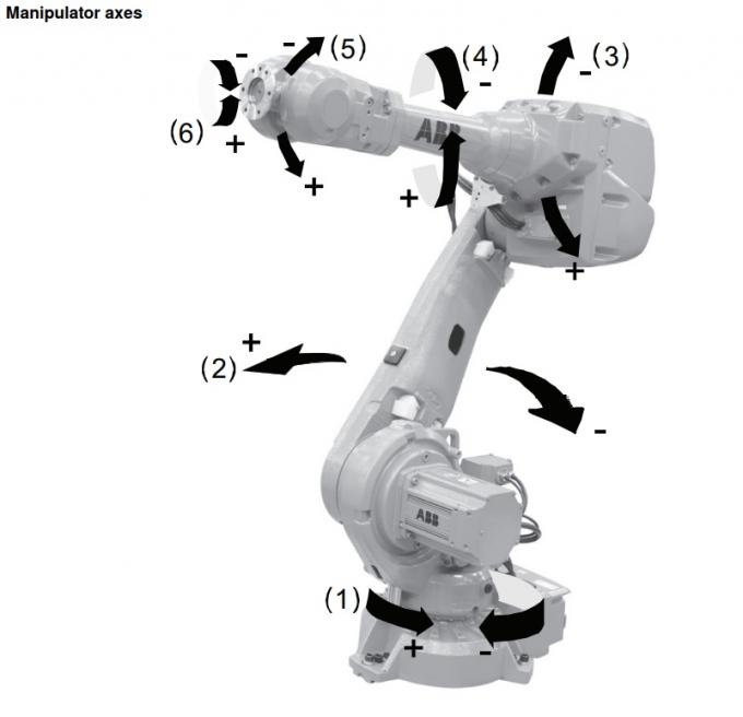 6 Axis Welding Robot Arm ABB IRB-2600/12-1.65 Welding Robot With ...